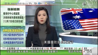 無綫02:00 新聞報道 TVB News｜2022年12月7日｜美國澳洲防長會晤 稱決心對抗中國破壞穩定的軍事活動｜波蘭獲南韓交付首批重型武器｜泰國總理巴育指如獲支持會出任總理至2025年