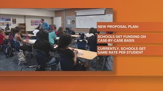 Proposal could build two new Randolph County schools