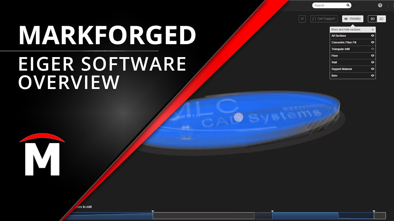 Markforged Eiger Overview Youtube