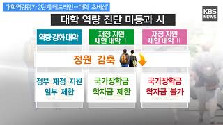 [KBS뉴스춘천] 대학역량평가 2단계 데드라인…대학 ‘초비상’