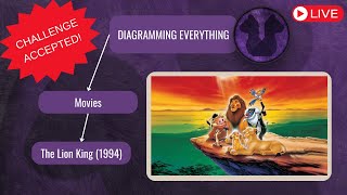 Diagram Everything: Film Challenge! Lion King (1994)