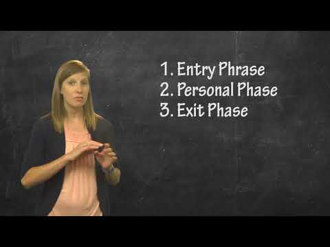 How does uncertainty reduction theory work?