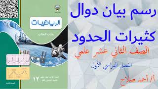 ‪بند( 3 - 4 ) رسم بيان دوال كثيرات الحدود