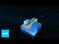 SuperFin Technology: Advancing Process Performance | Intel Technology