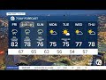 Metro Detroit Weather: Rain coming this weekend