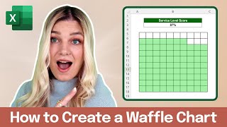 How to Create a Waffle Chart in Excel (using charts)