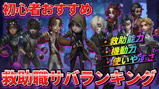 【第五人格】狩られにくくて安定する救助キャラはこいつだ！初心者おすすめ救助職サバイバーランキング！【IdentityⅤ】【アイデンティティⅤ】