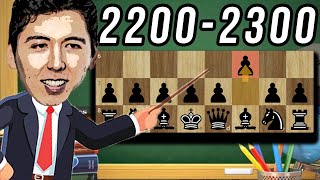 Play the Caro-Kann Against EVERYTHING | 2200-2300