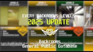 Every Levels Backrooms Comparison (2025 UPDATE) | Wikidot