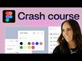 Design your first website in Figma (crash course)