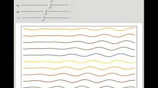 Wave Packet Dispersion