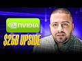Jensen Huang Delivers Massive News for Nvidia Stock Investors! | NVDA Stock Analysis