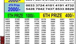 Sikkim state lottery dear 200 monthly result live