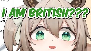 BRITISH ???