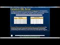Part 63 Cursors in sql server
