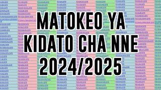 TAZAMA HAPA MATOKEO YA KIDATO CHA NNE 2024, NECTA TAZAMA HAPA FORM FOUR RESULTS 2024/2025