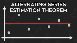 Visualizing the Alternating Series Estimation Theorem