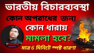 কেসের ধারা শুনেই বুঝে নিন কোন অপরাধের জন্য মামলা হয়েছে?