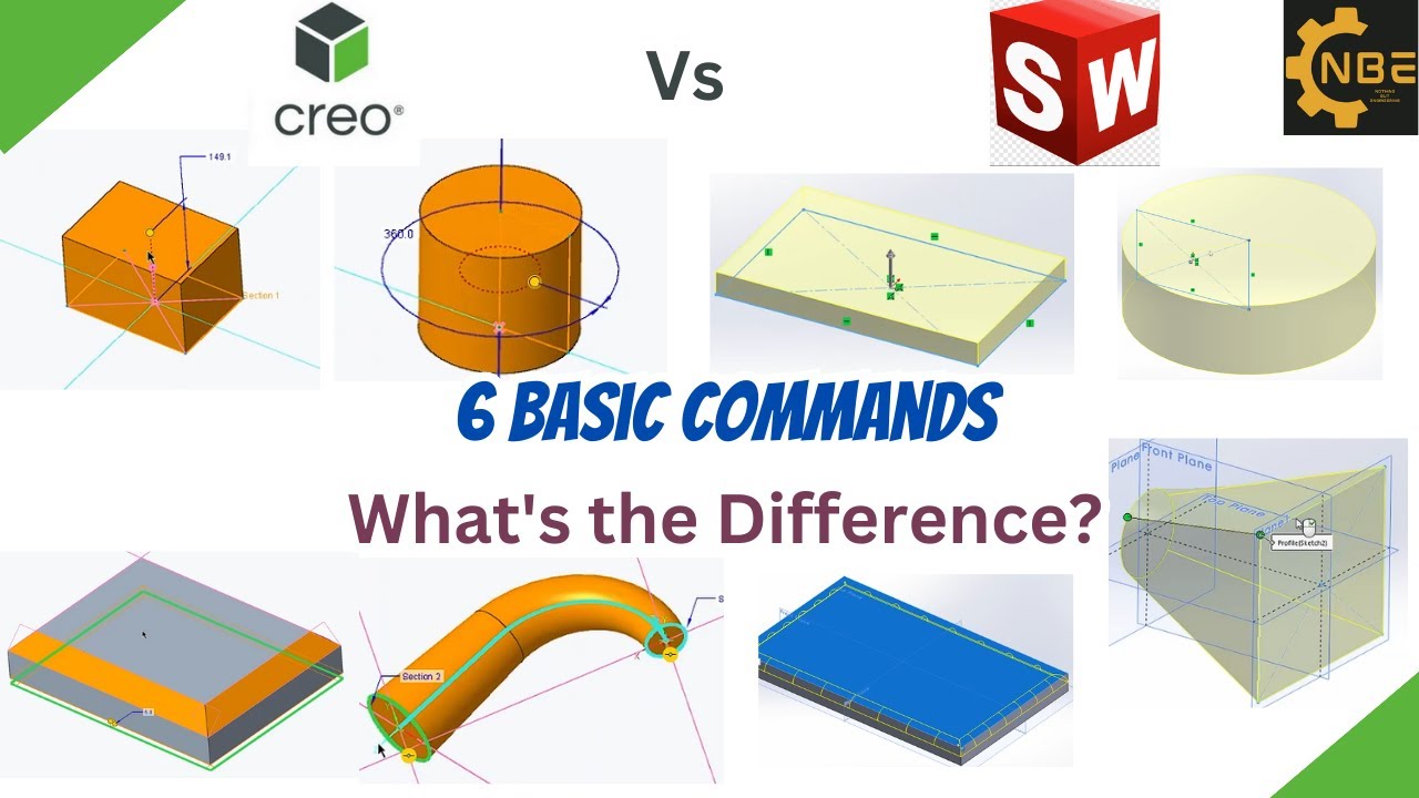 Creo Vs Solidworks | What's The Difference? - YouTube