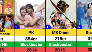 Sushant Singh Rajput Hits and Flops Movies list | MS Dhoni The Untold Story | Dil Bechara