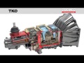 tremec tko 5 speed product overview