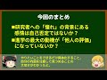 ゆっくりが語る博士課程進学を決める前に提示したいこと part6 あなたの好みや性質は大学での探求に合っていますか？4