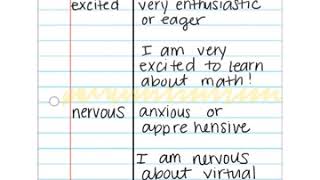 2 column notes lesson
