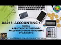 AA015: TOPIC 5 ( ADJUSTMENT AT THE END OF ACCOUNTING PERIOD) PART 1