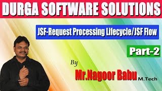 JSF-Request Processing Lifecycle/JSF Flow-Part 2