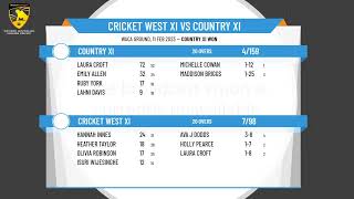 WACA Metropolitan - Statewide T20 Community Cup - Round 3 - Cricket West XI v Country XI