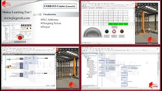 CODESYS visualization simulation tutorial | designing a virtual HMI panel