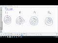 chemistry 20ap atomic radius and ion radius