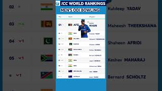 RASHID KHAN | ICC ODI BEST BOWLER #cricket #icc #india #hardikpandya #nepal #kholi #dhoni #ipl #win