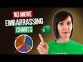 Excel Charts 101: Simplify Your Data with These 4 Winners