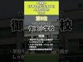 港区 人気の小学校ランキング