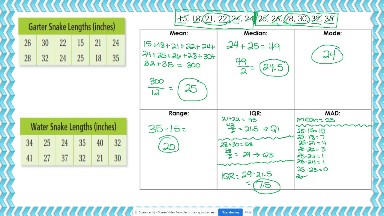 What Is Measures Of Centre And Spread