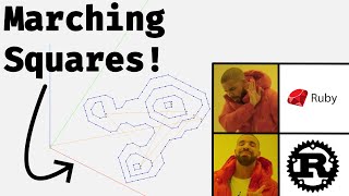 Ruby to Rust - Marching Squares