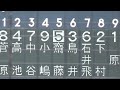 【ダイジェスト】木更津vs志学館／志学館が見事な集中攻撃で県大会へ（2024春季千葉県高校野球大会予選　2024.4.4）／japanese high school baseball