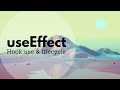 The useEffect hook and its lifecycle