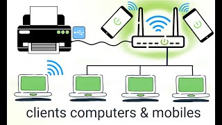 🖨 Convert any USB Printer to WiFi Printer | Print From Android | Print Over WiFi Network Router