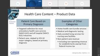 Exploring Census Data: Healthcare