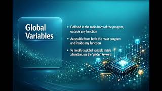 Functions in Python Class 11 CBSE Chapter 7 | def, Parameters, return, Scope, Modules