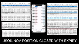 21.10.19 Forextrade1 - Copy Trading Live Streaming USOIL NOV SERIES EXPIRY