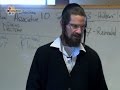 The Meaning of the Ten Sefirot - Rabbi Yom Tov Glaser