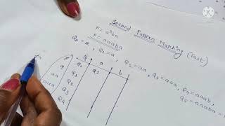 Second or Fast pattern matching algorithm example in DS # Data Structure # DFA in TOC