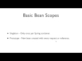 Spring Tutorial 11   Understanding Bean Scopes