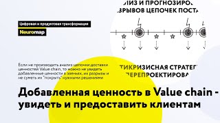 Добавленная ценность в Value chain:  увидеть и предоставить клиентам