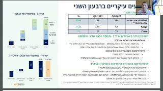 שיחת משקיעים או.פי.סי אנרגיה בע\