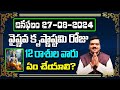 August 27th 2024 Daily Horoscope & Panchangam By Machiraju Kiran Kumar | Machirajubhakti