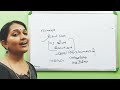 psc biology cell കോശം scert based important questions malayalam ldc prelims mains lgs